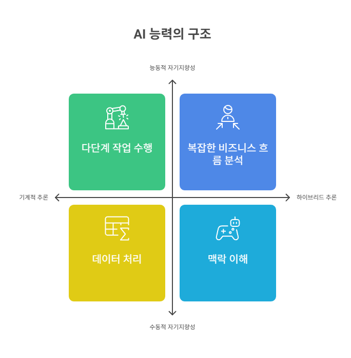 _- visual selection (3).png