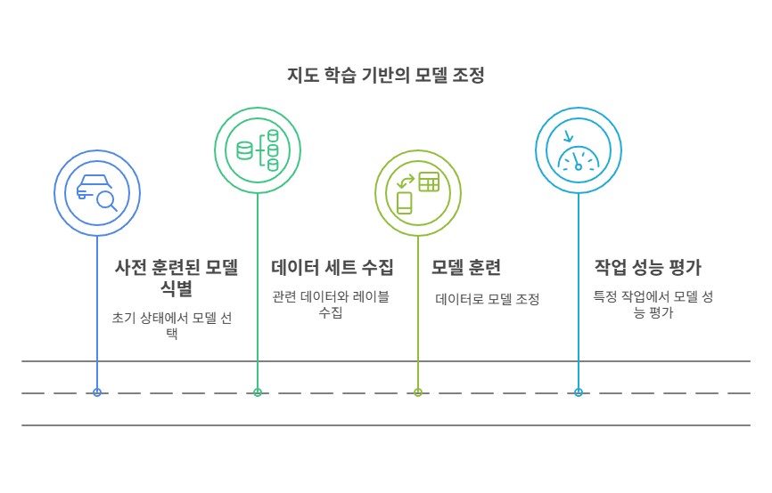 _- visual selection (6).png