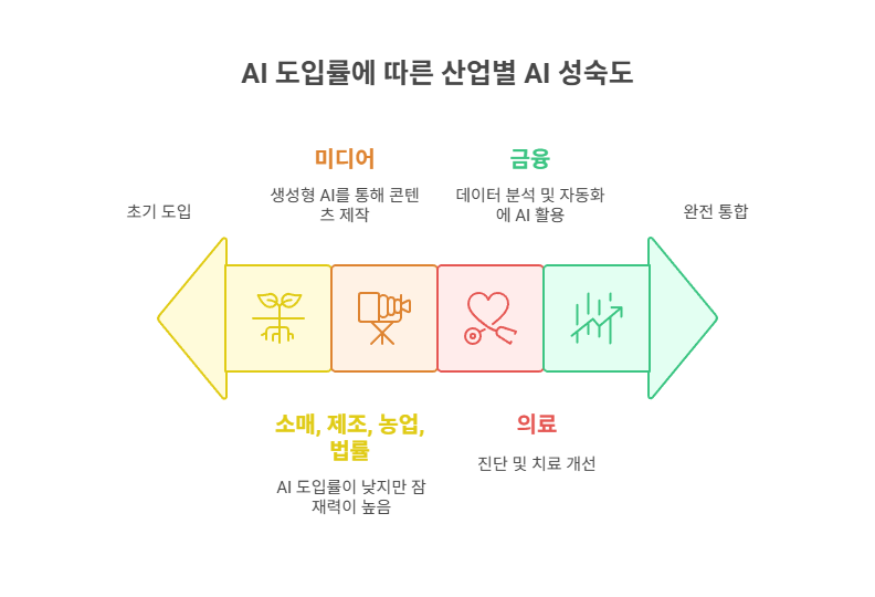 _- visual selection (3).png