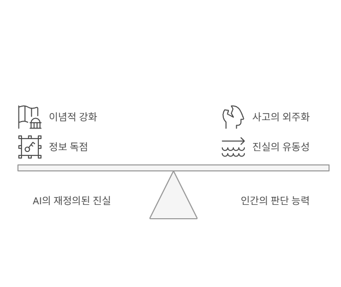 _- visual selection.png