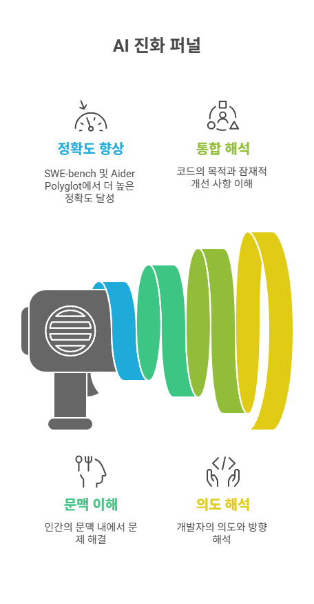 _- visual selection.png