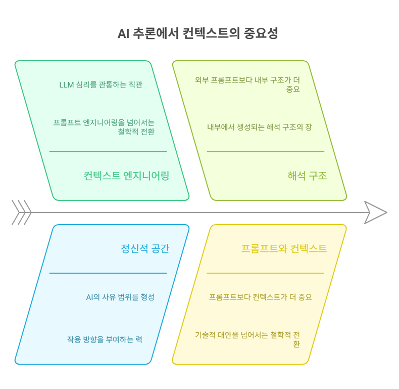 _- visual selection.png