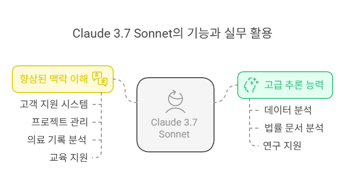 _- visual selection.png