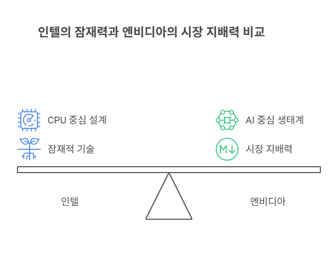 _- visual selection (4).png