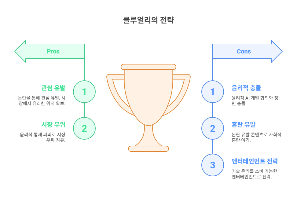 _- visual selection (1).png