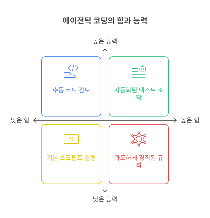 _- visual selection (4).png