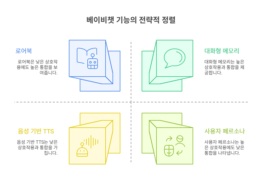 1. 능력의 외연을 확장하다_ - visual selection.png