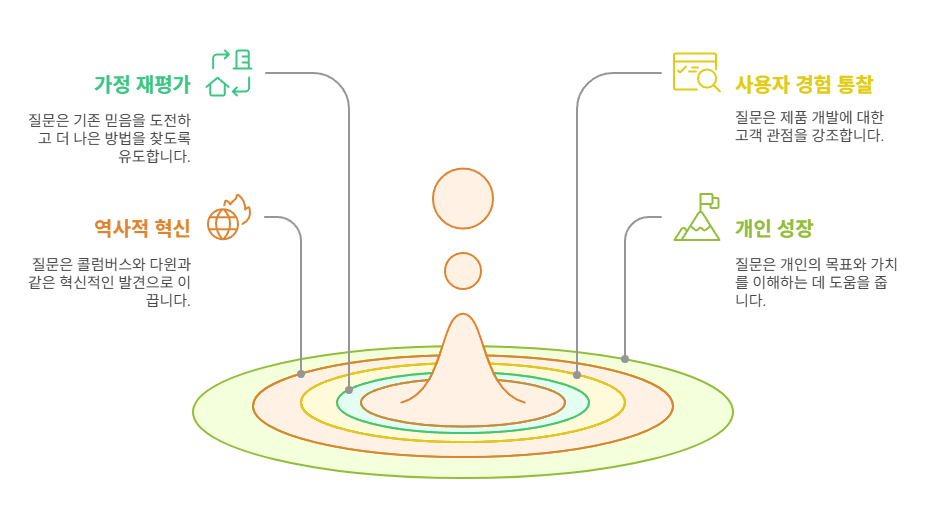 _- visual selection (3).png