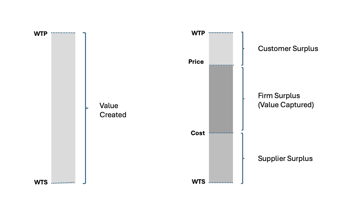 Screenshot 2025-12-29 at 9.33.24 PM.png