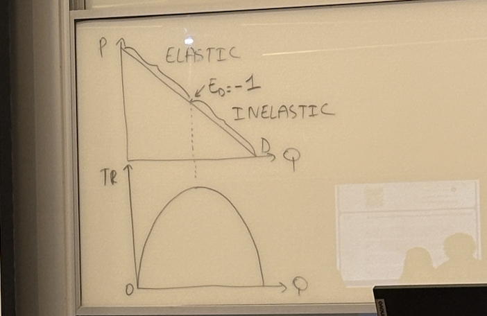 Screenshot 2025-12-29 at 10.05.59 PM.png