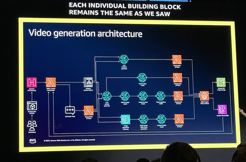 Screenshot 2025-09-19 at 10.44.52 AM.png