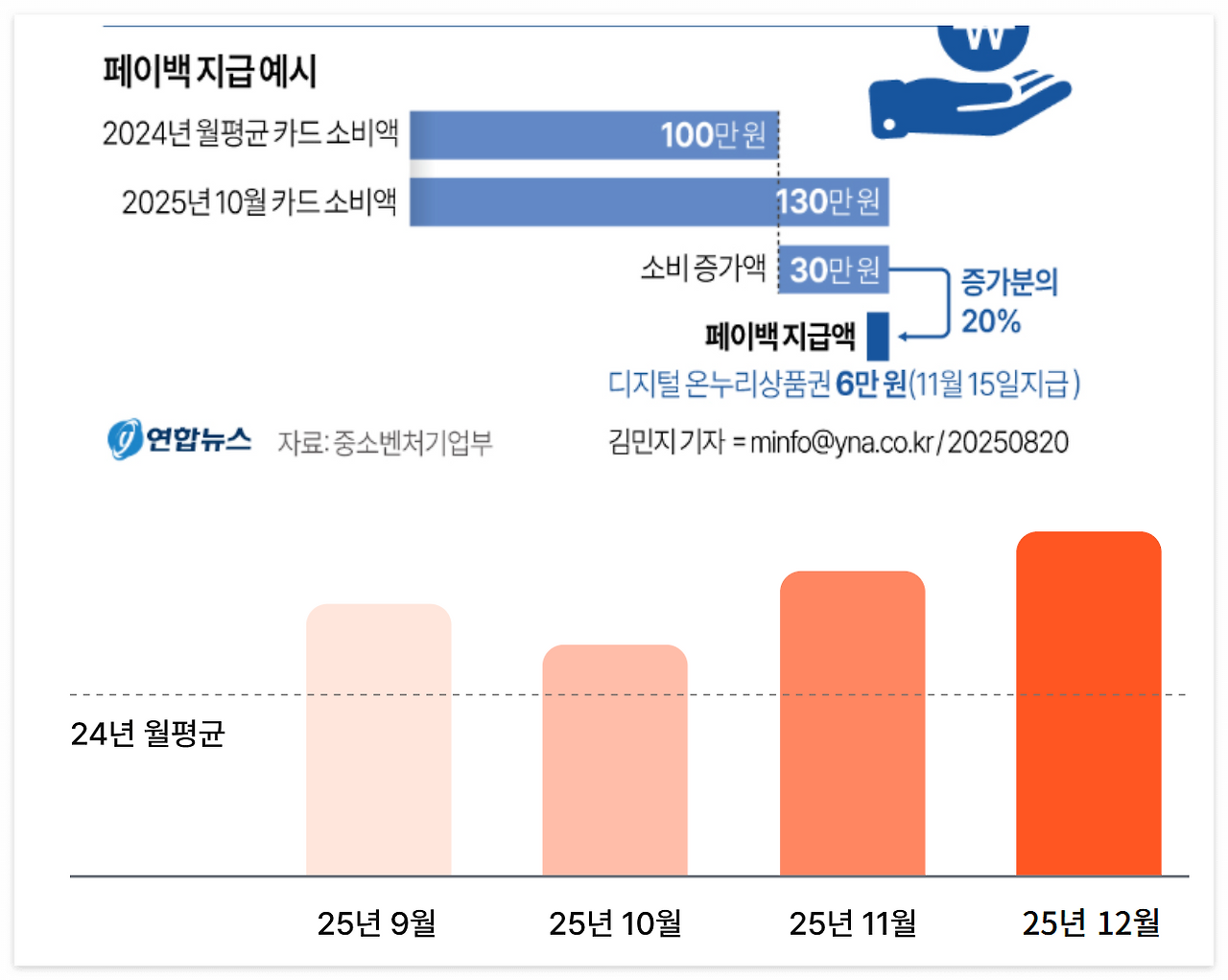 스크린샷 2025-12-02 101408.png