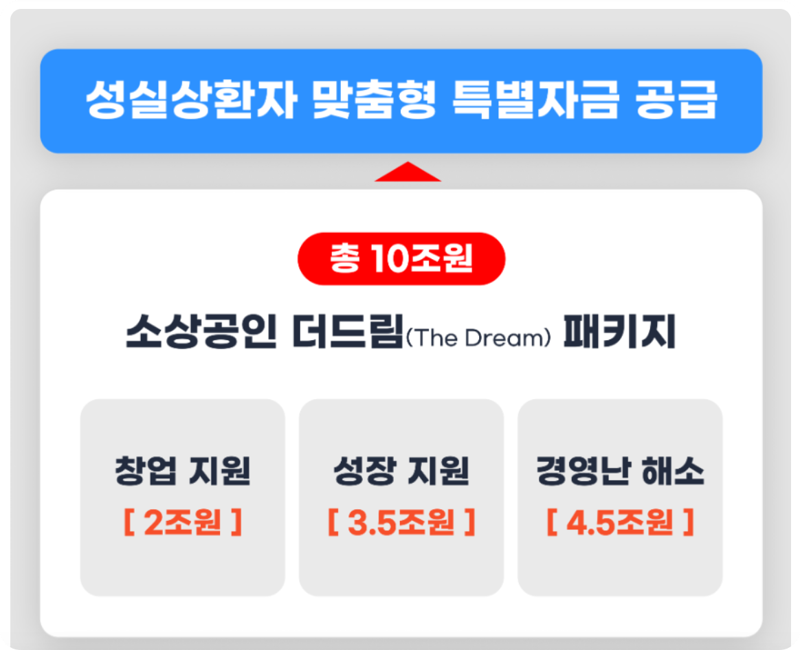 스크린샷 2025-11-26 144339.png