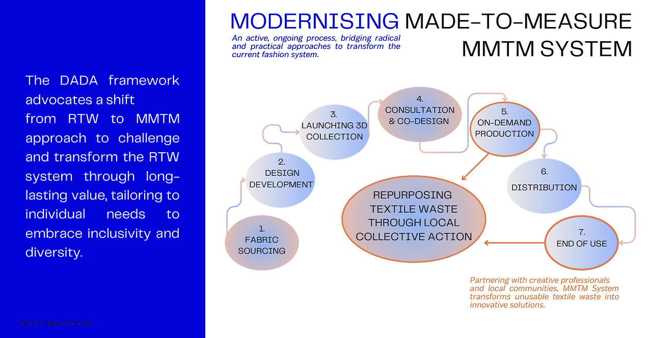 Screenshot 2025-12-26 at 10.22.52 PM.png