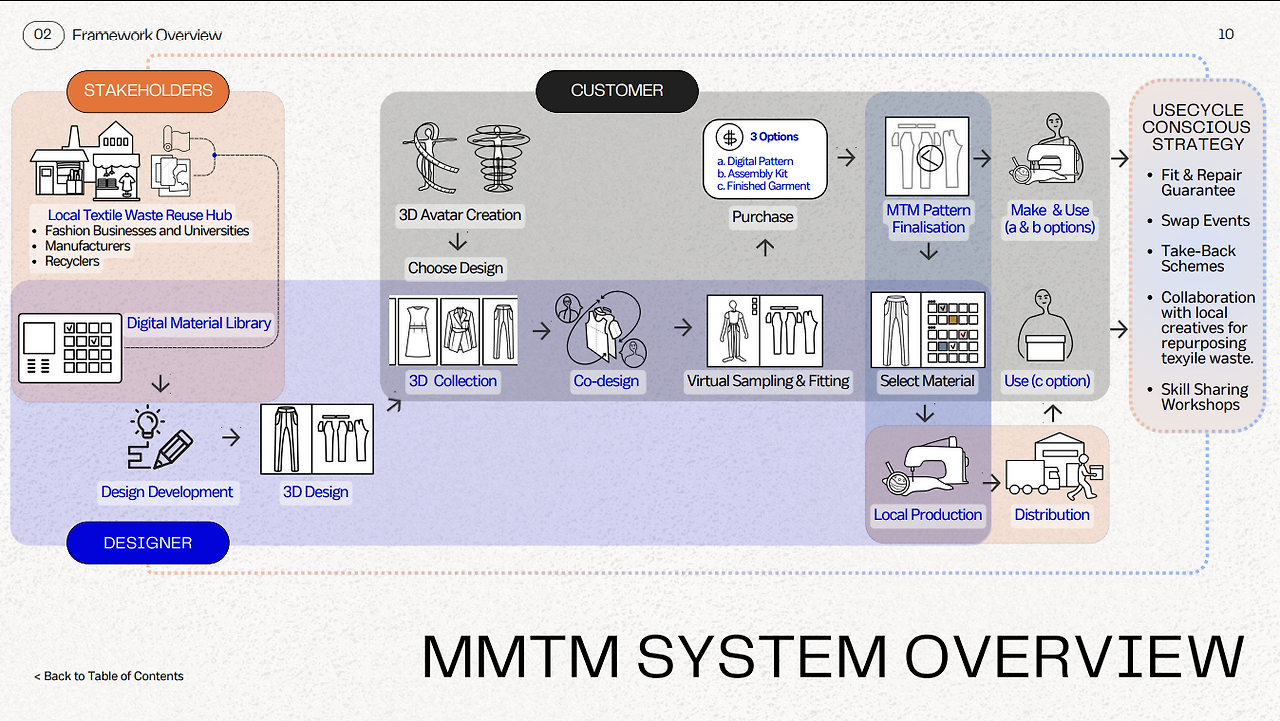 Screenshot 2025-12-26 at 10.23.43 PM.png