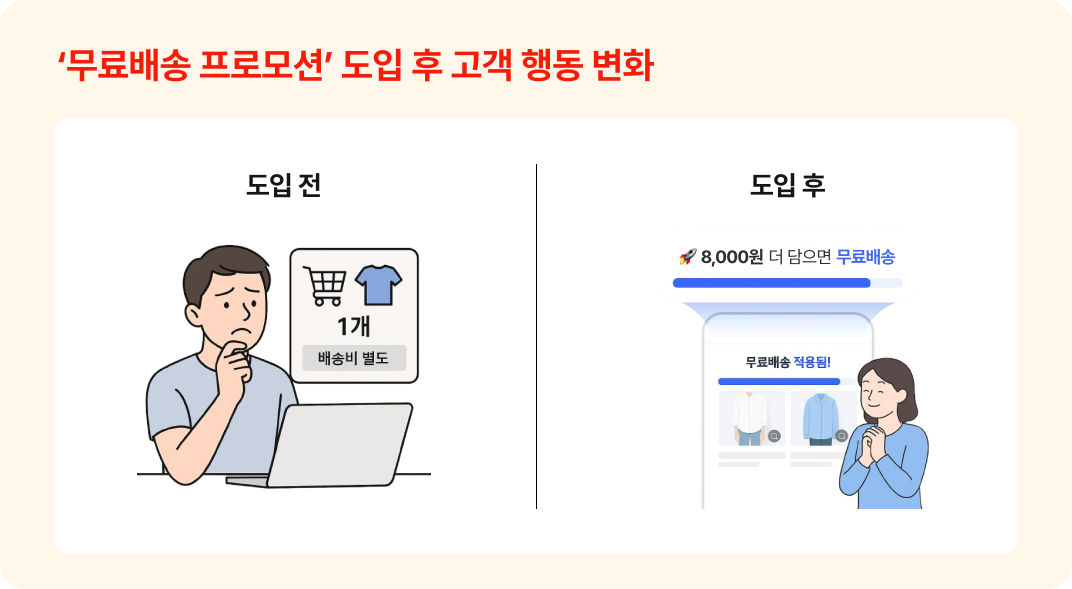 손실회피_6.png