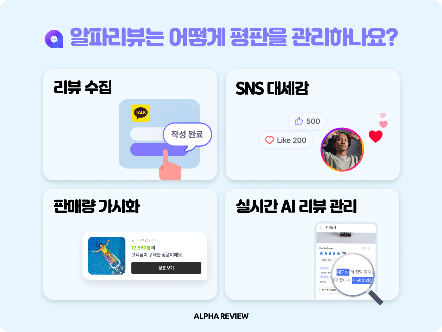 alpha_review_instagram_brand_06.png