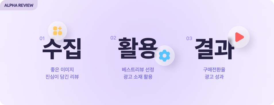 풀라이트_06_좋은 리뷰 얻는 방법.png