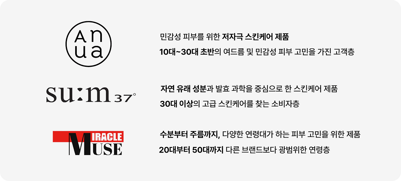 뷰티 브랜드_3.png