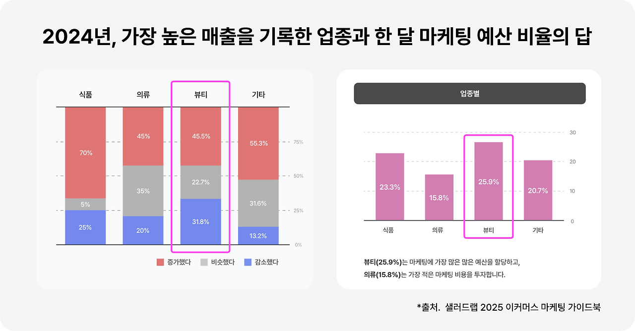 뷰티 브랜드_1.png