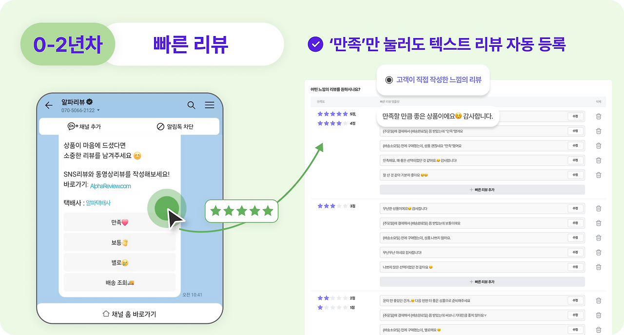 쇼핑몰 생애주기_3.png