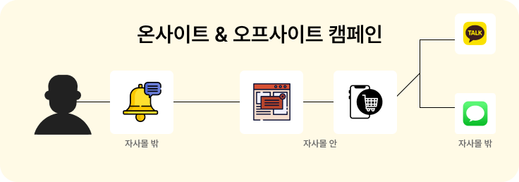 옴니채널_4.png