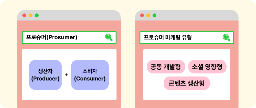 프로슈머_1.png
