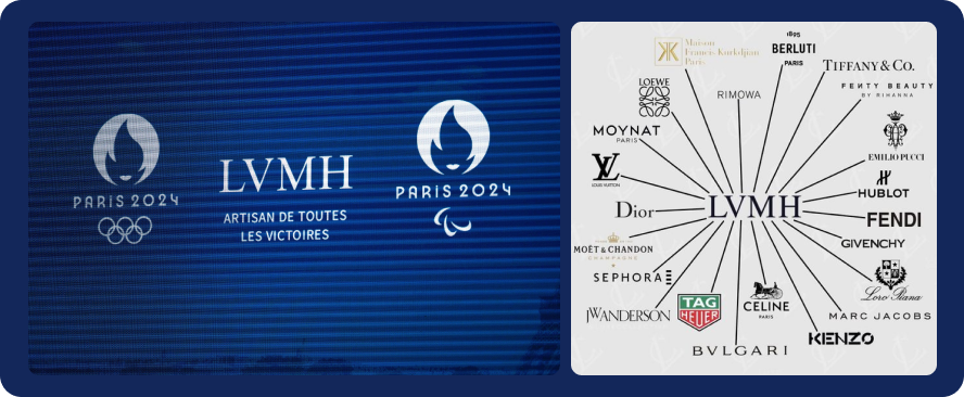 LVMH.png