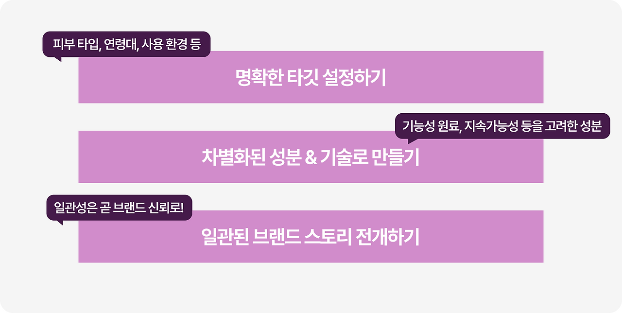 뷰티 브랜드_2.png