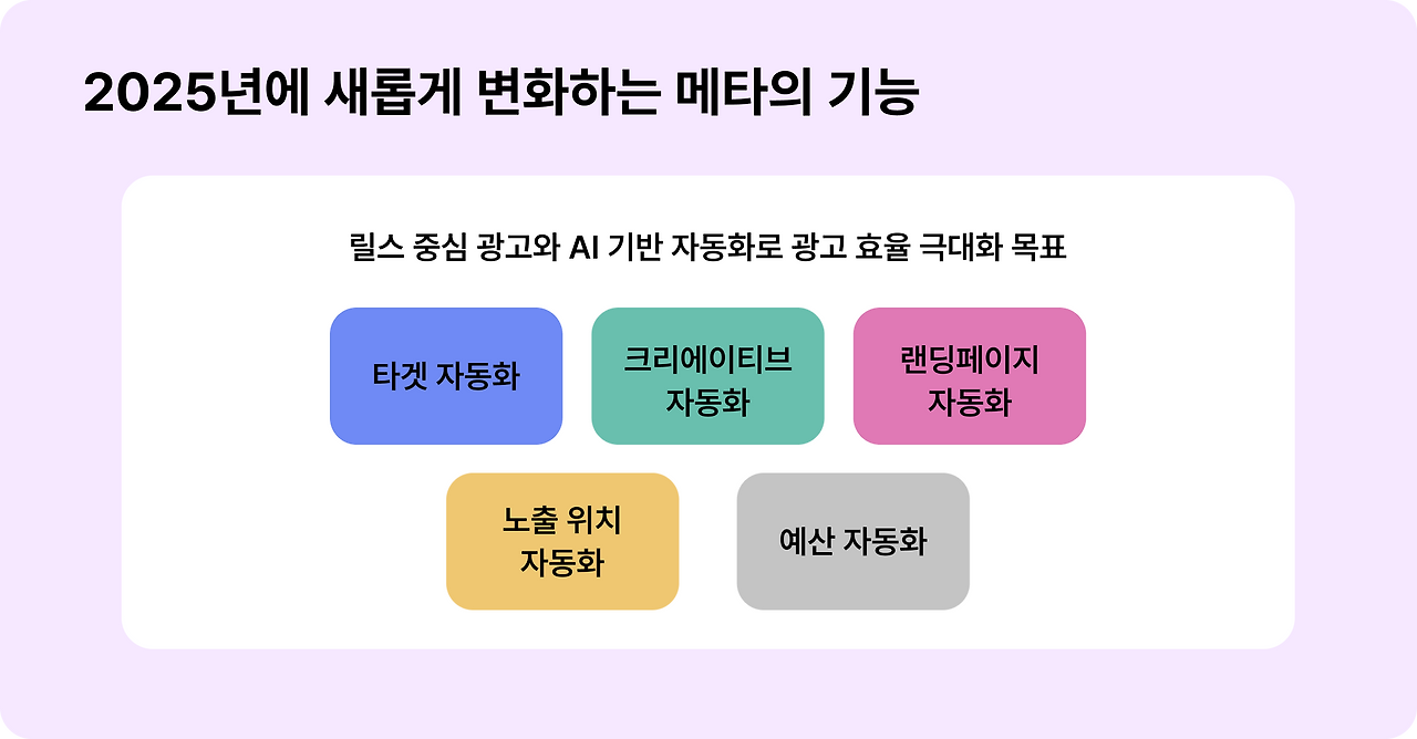메타_4.png
