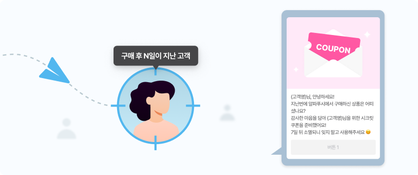 재구매 유도 프리셋.png