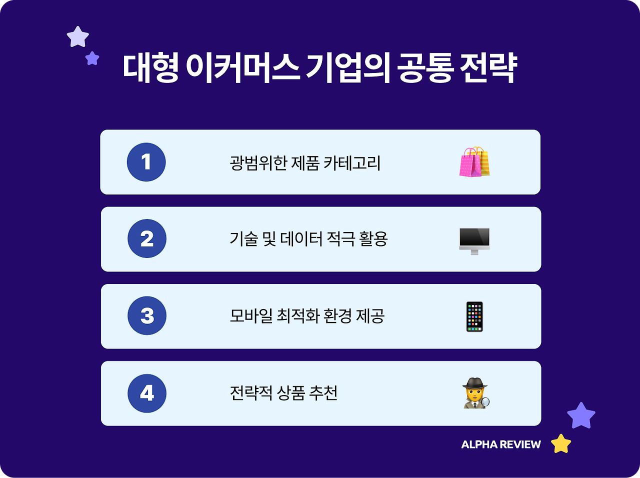 이커머스 기업 공통 전략 네 가지.png