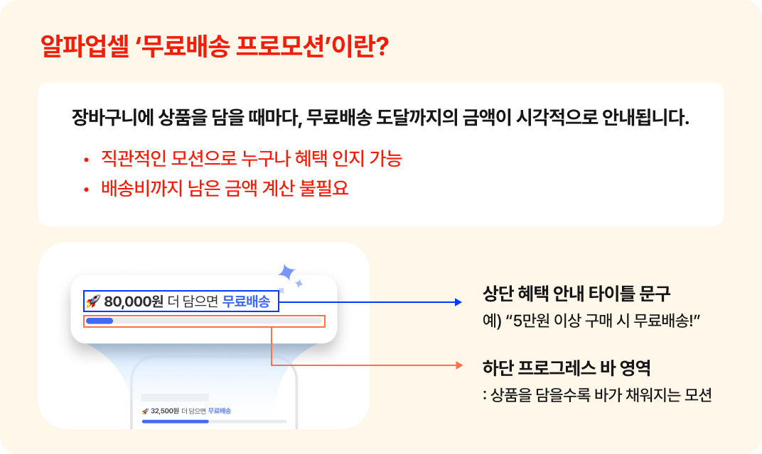 손실회피_5.png