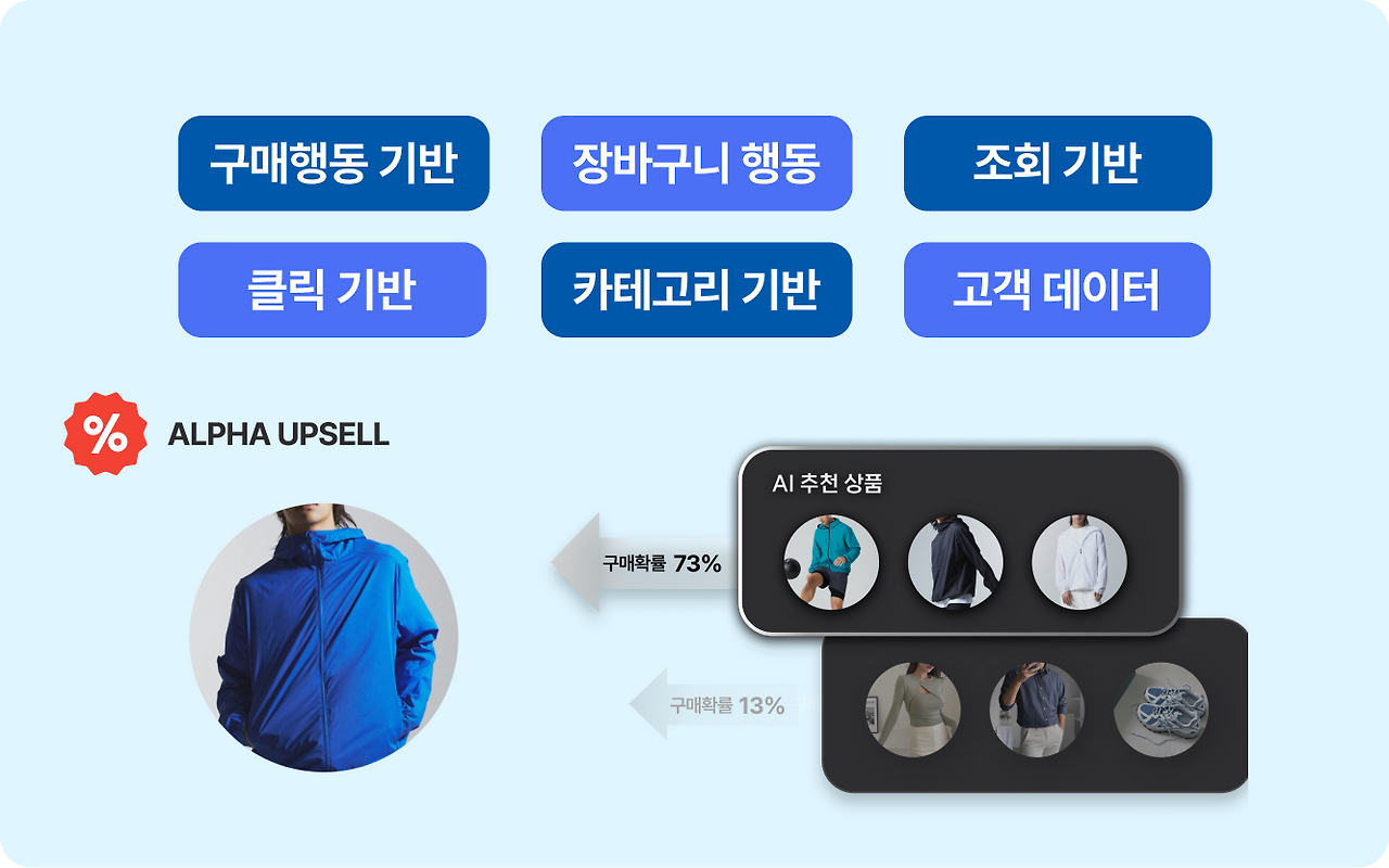 브런치_모바일 커머스 경험_3.png