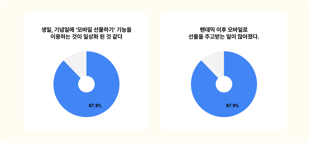 선물하기_2.png