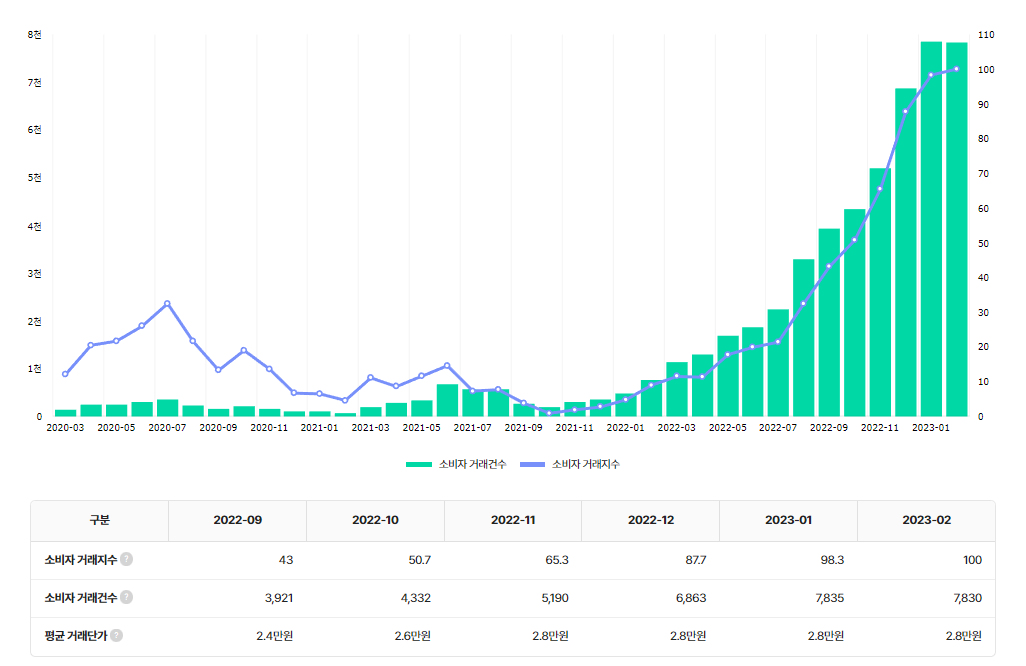 화면 캡처 2023-04-07 161817.png