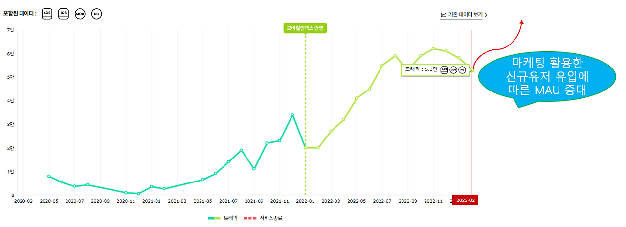 화면 캡처 2023-04-21 120957.png