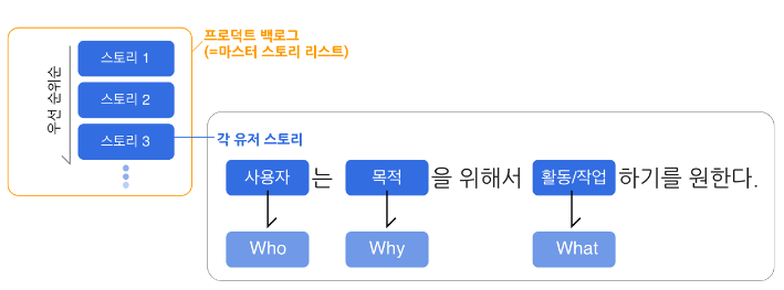 화면 캡처 2023-05-25 103635.png