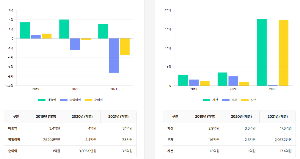 화면 캡처 2023-04-07 162407.png