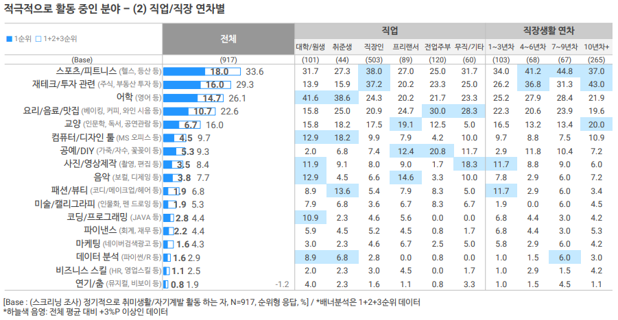 화면 캡처 2023-04-06 122647.png