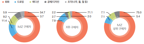 화면 캡처 2023-05-13 182910.png