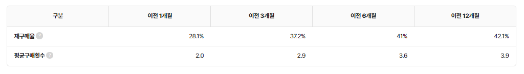 화면 캡처 2023-04-07 162116.png