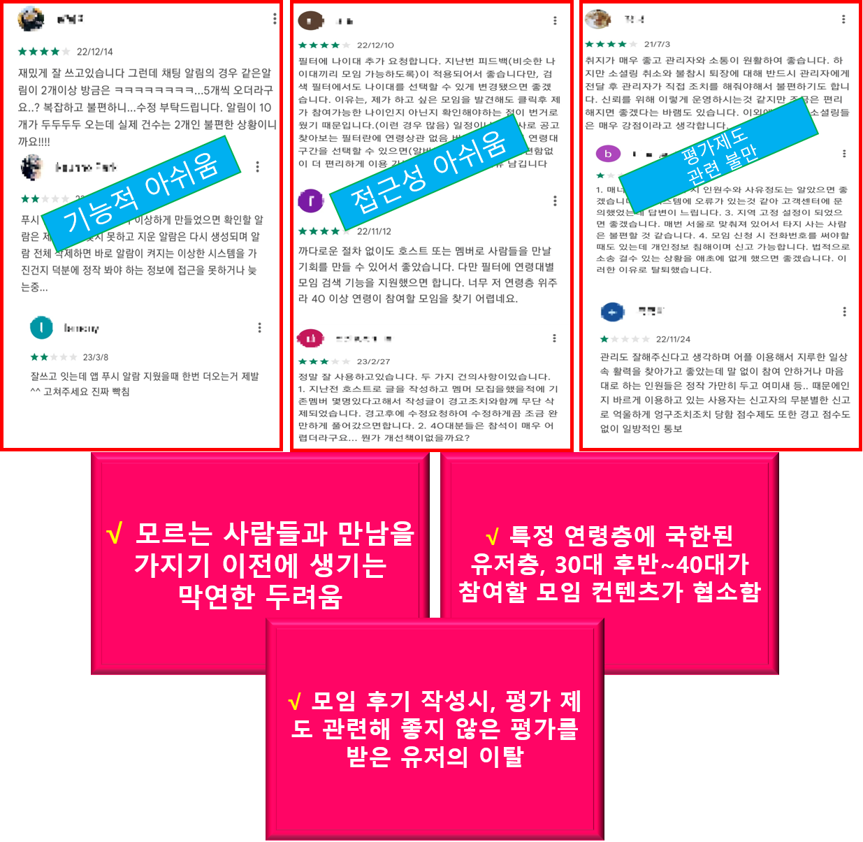 어피니티다이어그램.png