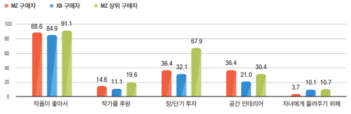 화면 캡처 2023-05-13 183343.png