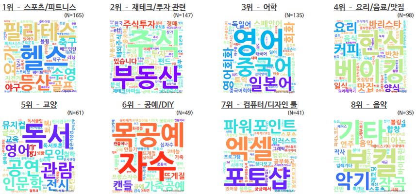 화면 캡처 2023-04-06 123122.png