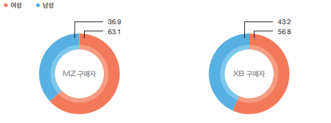 화면 캡처 2023-05-13 183911.png