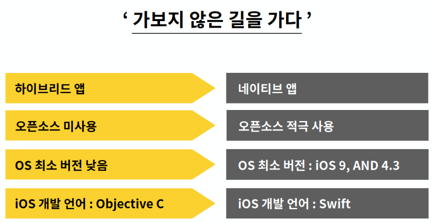 화면 캡처 2023-05-21 172014.png