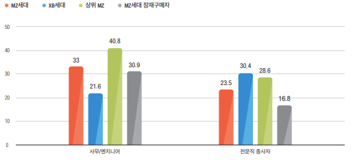 화면 캡처 2023-05-13 184119.png