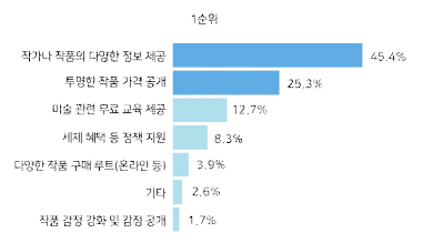 화면 캡처 2023-05-13 213018.png