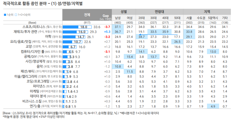 화면 캡처 2023-04-06 121744.png